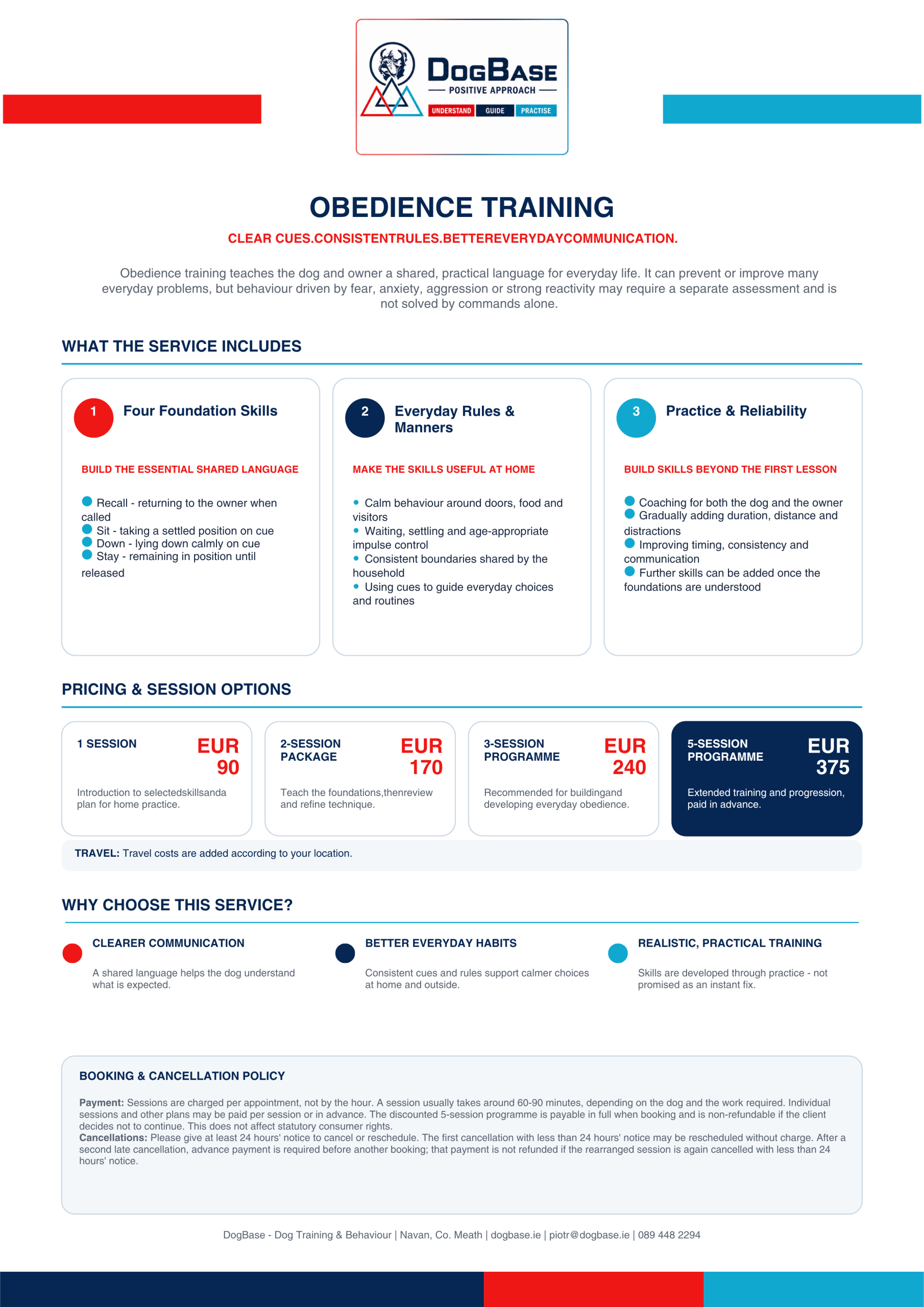 DogBase Obedience Training – programme structure and pricing