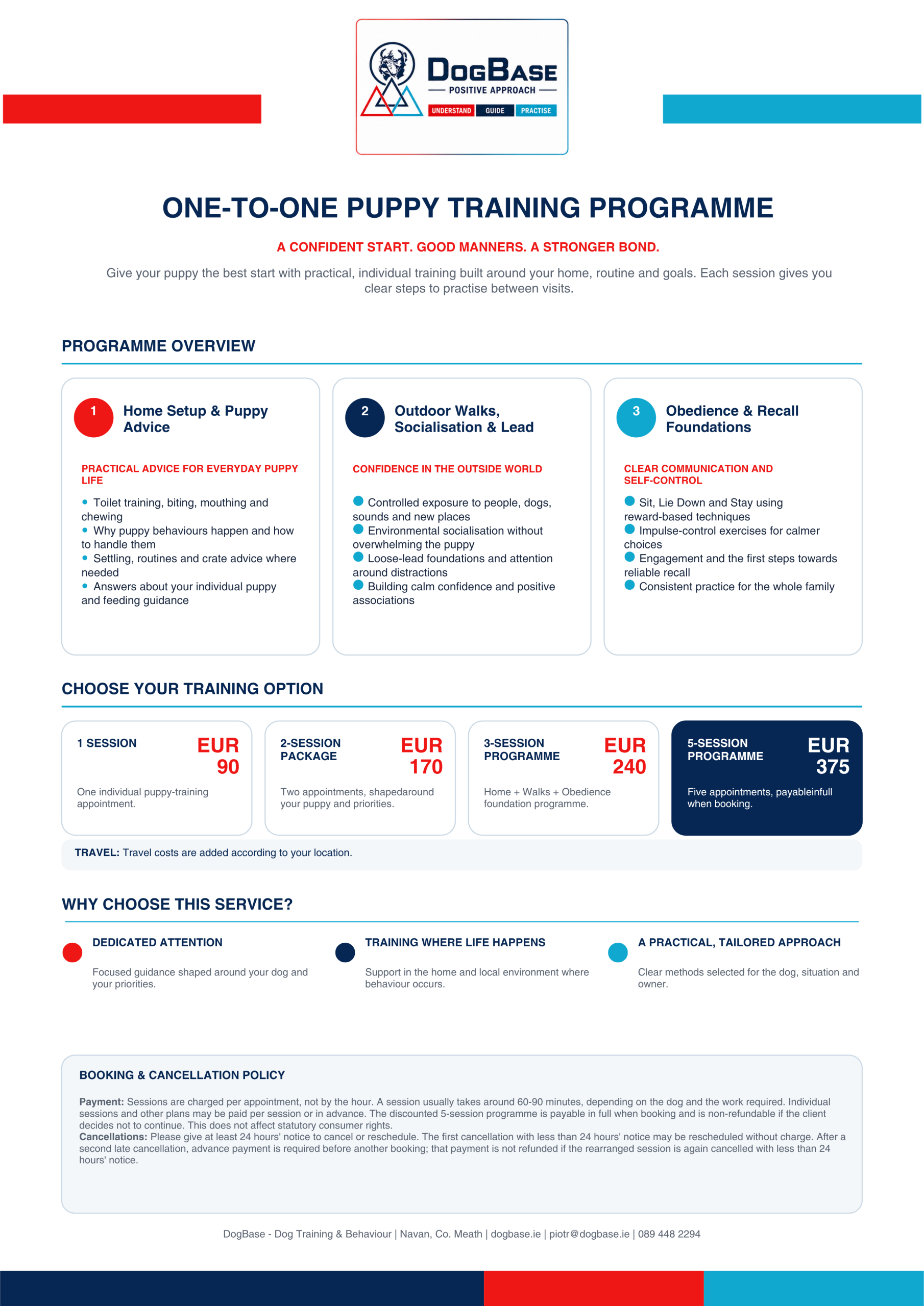 DogBase Puppy Training – programme structure, pricing and booking policy